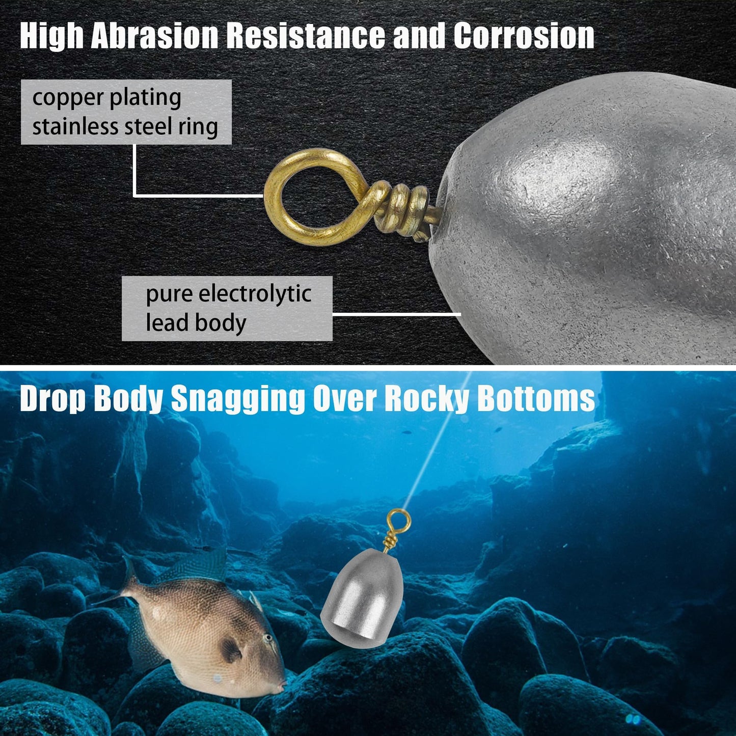 Fishing Weight Sinker,21pcs/50pcs Iron Weights Kit Assorted Size Bass Casting Sinker with Ring Water Drop Weight for Freshwater Saltwater Fishing (21pcs (5 Size))