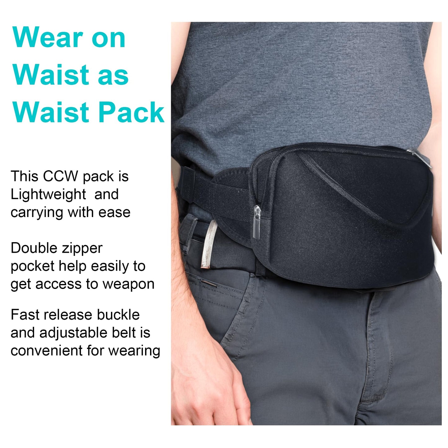 Fanny Pack Holsters for Concealed Carry, Concealed Carry Fanny Pack for Men and Women, CCW Waist Pack Holster Bag