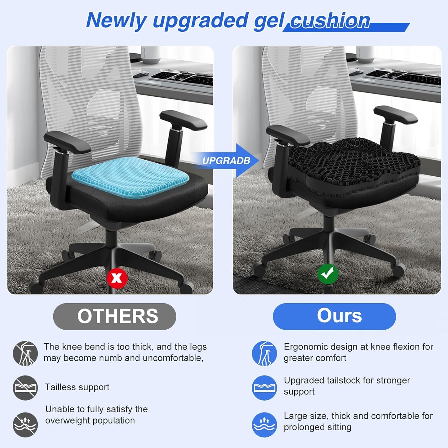 Thicken 19.7in Seat Cushion, Gel Seat Cushion for Long Sitting–Office Chair, Wheelchair, Car Pad, Large Cooling Support Pad for Back Pain, Sciatica, Tailbone Pain Relief