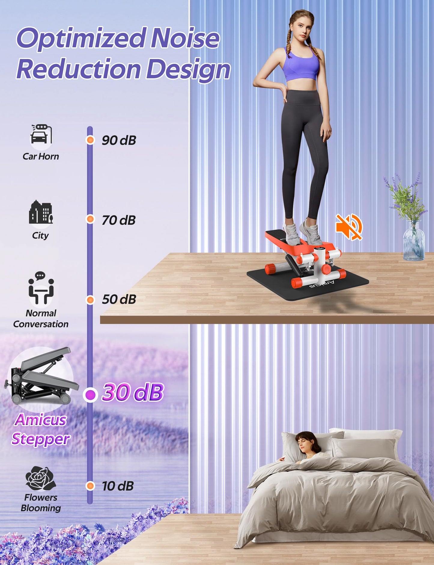 Amicus Mini Stepper for Exercise, Stair Stepper with Resistance Bands, Hydraulic Fitness Stepper Exerciser Machine for Home, 330lbs Weight Capacity, Orange White