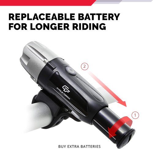 Bike Lights for Night Riding, USB Rechargeable Shark 300 Ultra Bright LED Bike Lights Front and Back Safety Tail Light Included, Bicycle Light Compatible with Mountain, Road, Kids & City Bicycles