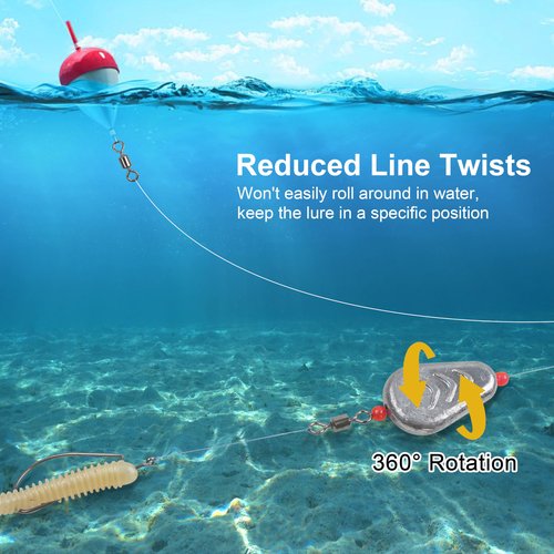 No Roll Sinkers Fishing Weights,Inline Flat Sinkers No Snag Slip Disc Weights Saltwater Fishing Weight Gear Catfish Rig Tackle Surf Bank River