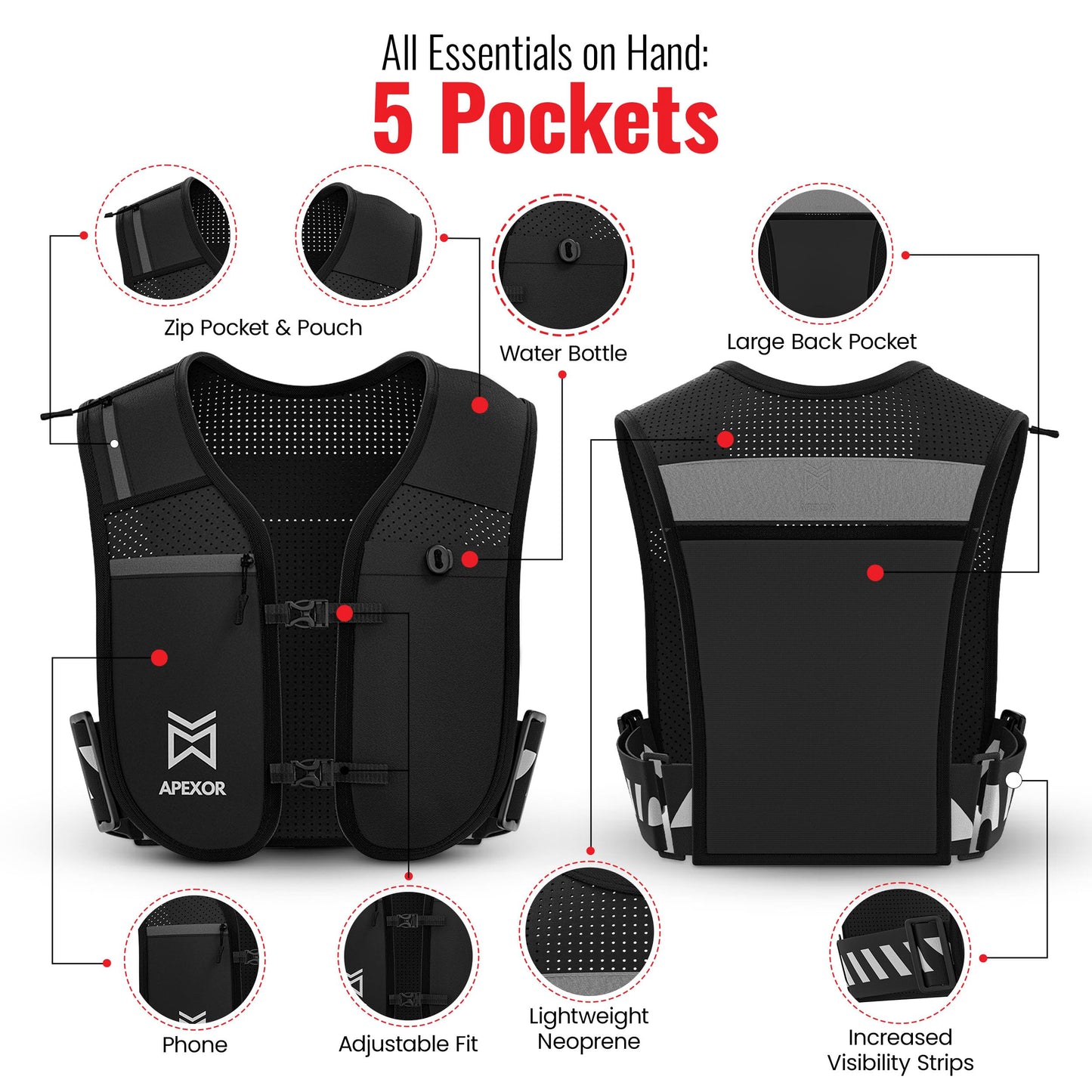 APEXOR Running Phone Holder Vest With Water Bottle | Reflective With 5 Pockets | Adjustable Waist and Chest Band | Waterproof | Lightweight | for Men and Women