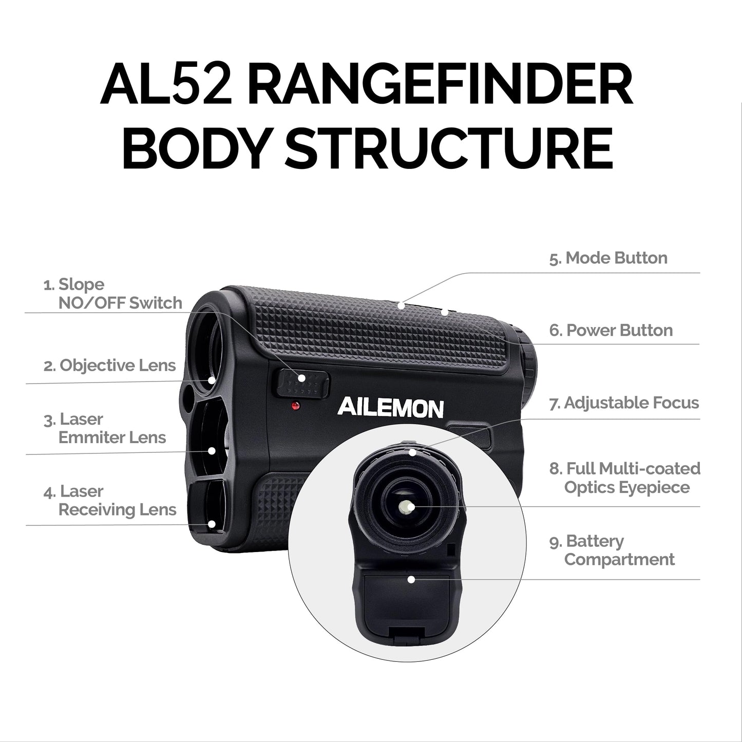 AILEMON Golf Laser Rangefinder Hunting Range Finder 900Y Fast Focus High-Precision Continuous Scan Flag Pole Locking Vibration Function Slope Mode Range Finder