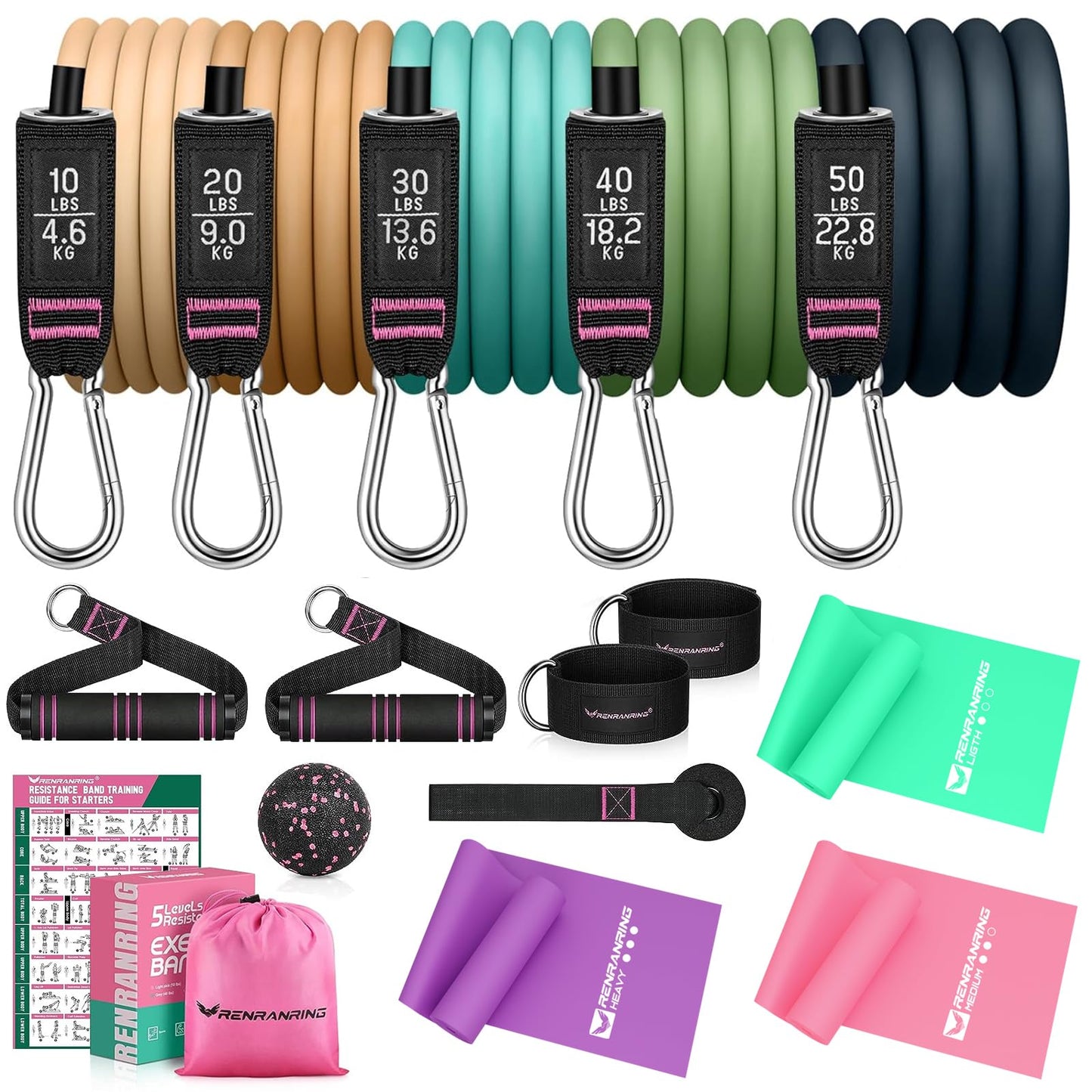4.9ft Exercise Bands for Physical Therapy, 150lbs Resistance Bands for Working Out, Stretch, Recovery, Pilates, Rehab, Strength Training and Yoga Starter Set