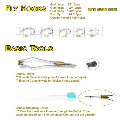 Edwoo Fly Tying Materials kit, 87pcs Starter kit, Fly Tying Tools Bobbin-Holder,Hooks,Crystal Flash,Thread,Chenille,Fishing Lure Accessories,Manual DIY Bait, Best Gifts for Men