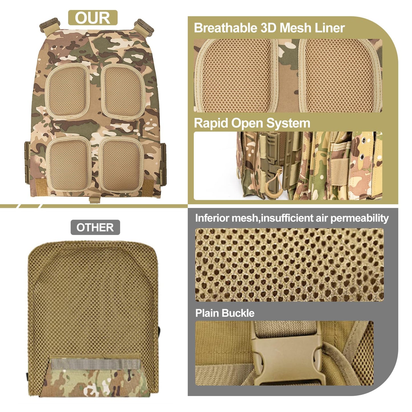 ADHOME Quick Release Tactical Vest, Adjustable Breathable Weighted Vest for Men, Strong Tensile Lightweight Molle Vest 1000D Nylon for Duty Hunting Gaming