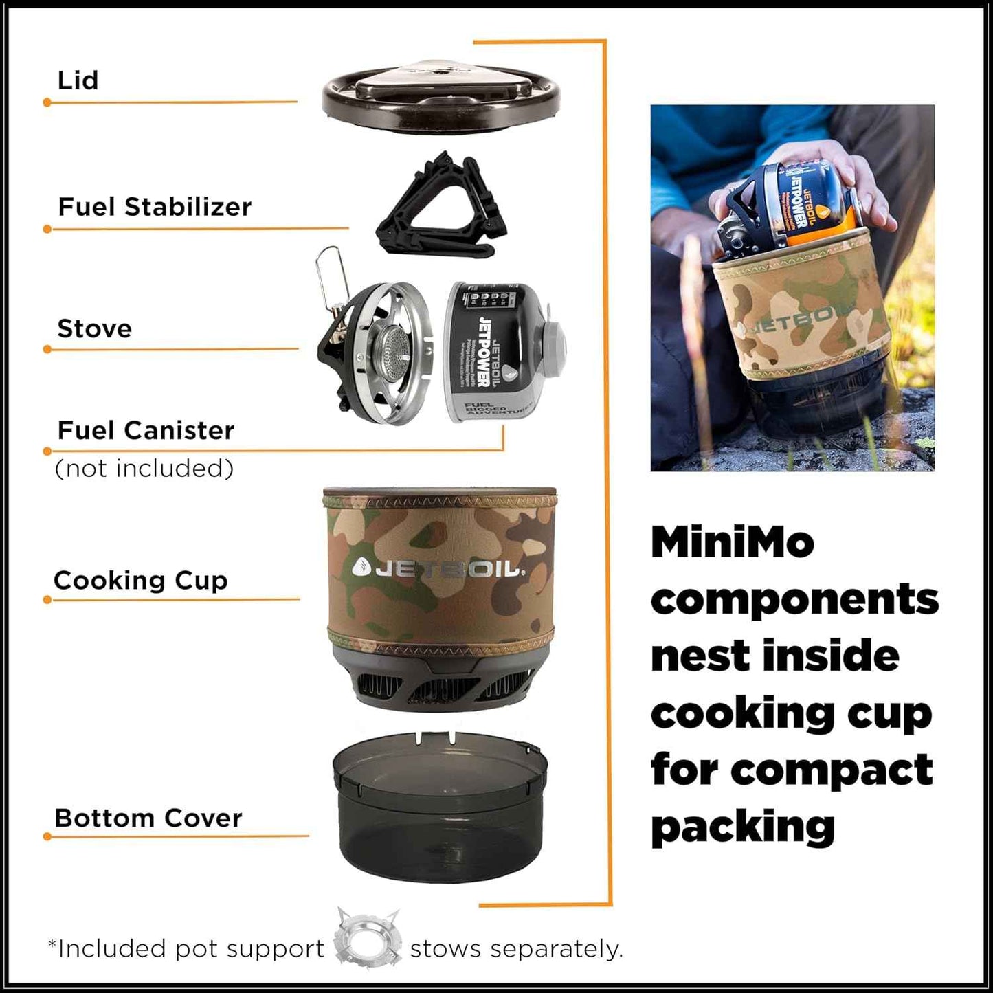 Jetboil MiniMo Camping Stove - Adjustable Heat Backpacking Cooking System
