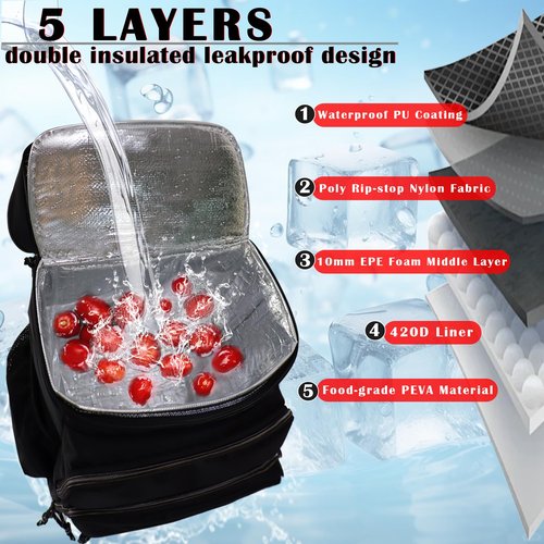 GiMiUiTo Double Deck Cooler Backpack Leak-Proof Large Cooler Backpack,Cooler Bag Insulated Perfect Soft Cooler Bag for Tactical, Camping, Picnic, Beach, Hiking,Grey