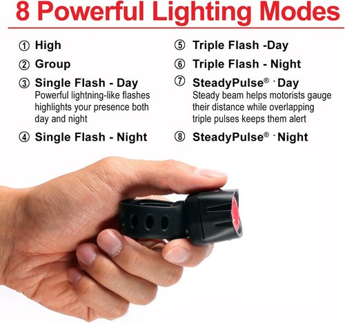 Cygolite Dice TL– 50 Lumen Bike Tail Light– 5 Night & 3 Daytime Modes– Ultra Compact Design– IP64 Water Resistant– Sturdy Flexible Mount– USB Rechargeable – for Aero Road & Commuter Bicycles, Black