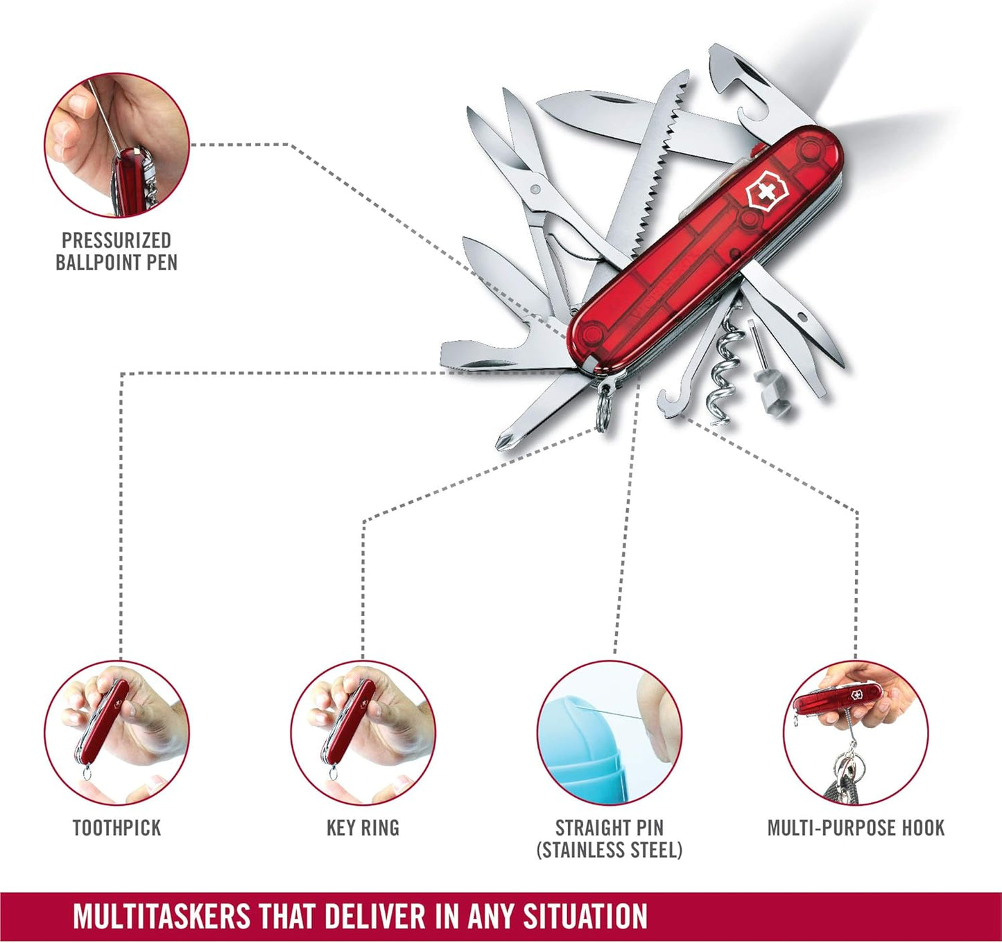 VICTORINOX(ビクトリノックス) ナイフ 防災グッズ ハントマン 【日本正規品】