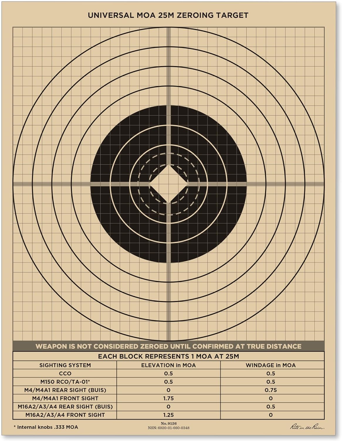 Rite in the Rain Weatherproof Diamond Pattern MOA Precision Distance Shooting Targets, 11" x 17", 25 Sheet Pack (No. TGMOALR-D)