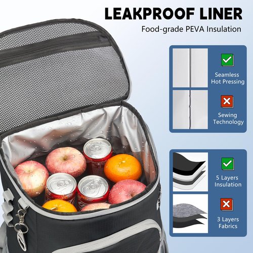 Cooler Backpack, 33 Cans Backpack Cooler Insulated Leak Proof, Portable Lightweight Beach Camping Picnic Thermal Backpack, Soft Ice Chest Cooling Bag Lunch Backpack for Men and Women