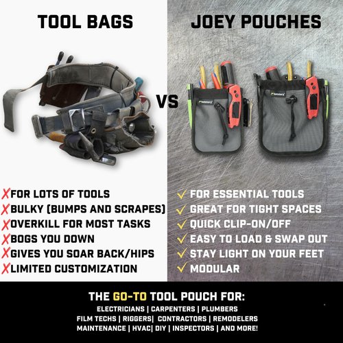 Big Joey Pouch | Clip-On Tool Belt Bag for Tools, Screws, and Nails - Great for an Electrician, HVAC Tech, Plumber, Carpenter, Contractor, Handy Man, and Any Tradesperson
