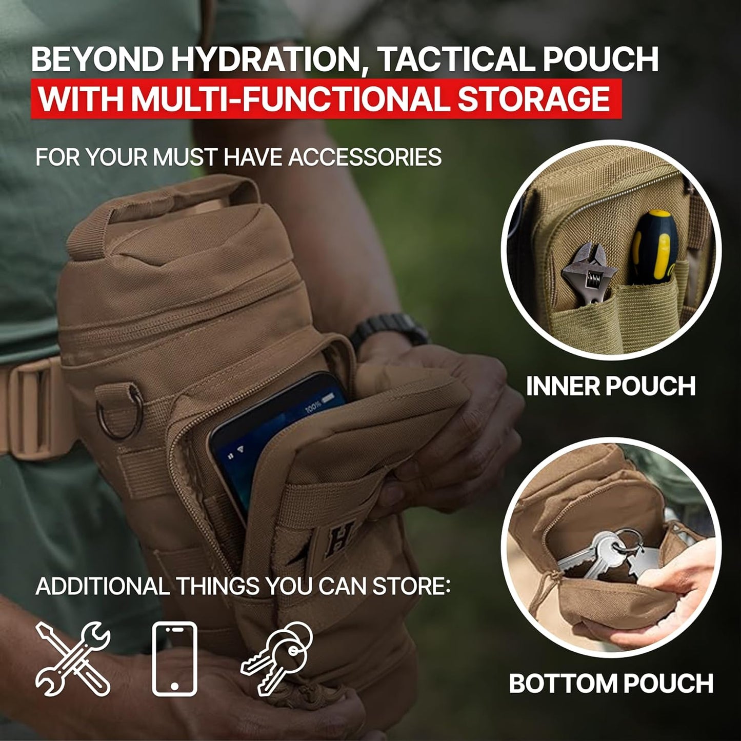 Molle Water Bottle Pouch - Molle Water Bottle Holder Fits Most 32 and 40 oz Bottles - Water Bottle Pouch for Backpack - Thicker Insulated Water Bottle Holster Keeps Drinks Cooler Longer