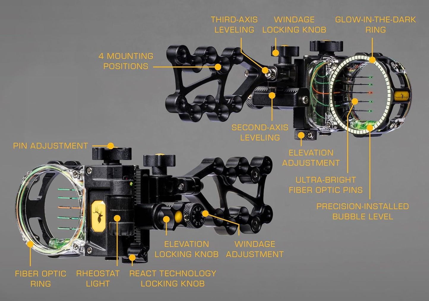 Trophy Ridge React Pro 5 Pin Bow Sight - Lighter, Stronger, More Reliable - Tool Less Windage and Elevation Adustability, 2nd/3rd Axis Leveling, Adjustable Click Light, Glow Ring