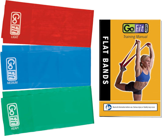 GoFit Resistance