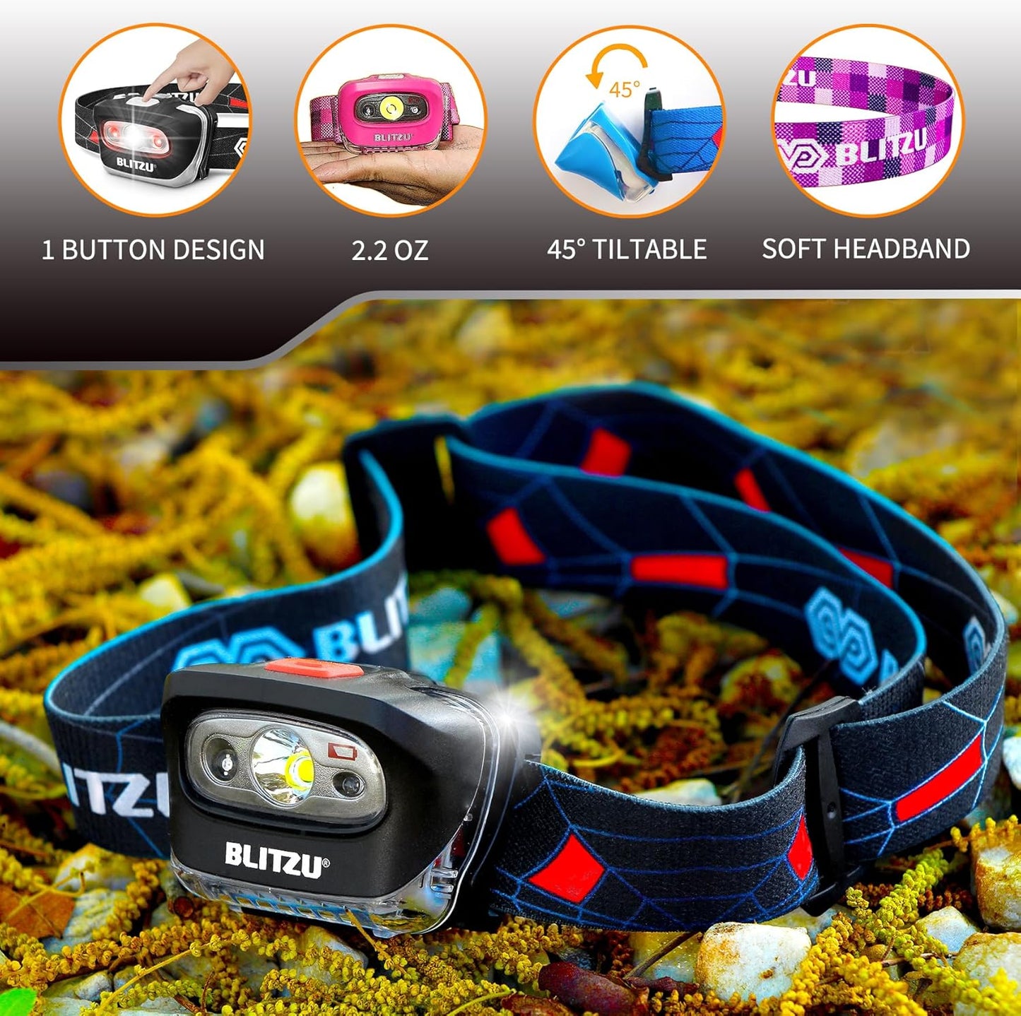 Waterproof LED Headlamp Flashlight for Adults & Kids - Lightweight, Comfortable, White & Red Light for Running, Camping & Hiking - 3 AAA Batteries Included, Purple