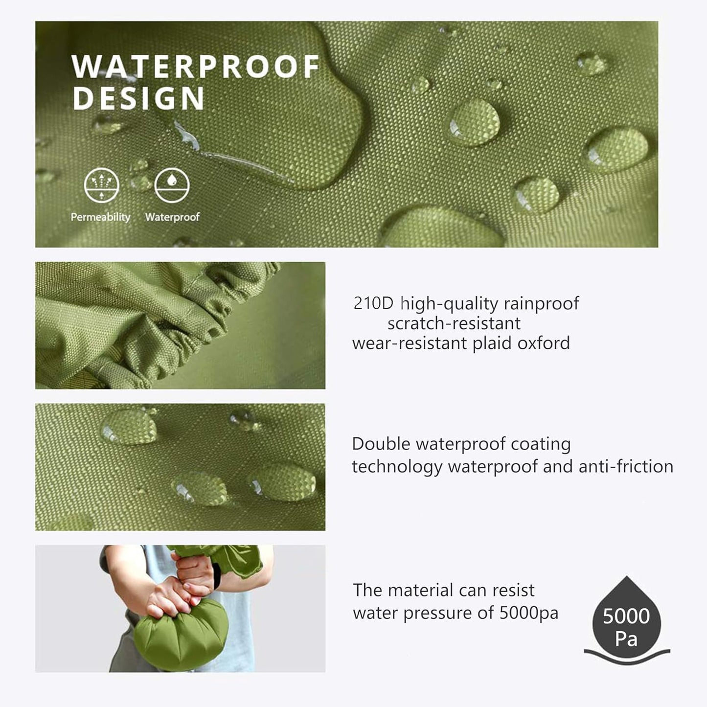 Waterproof Backpack Rain Cover,8000mm Waterproof Level,Upgraded with Reflective,Anti-Slip Cross Buckle Straps,Ultra-Strong Multilayer Structure for Hiking,Biking,Camping,Outdoor, Traveling