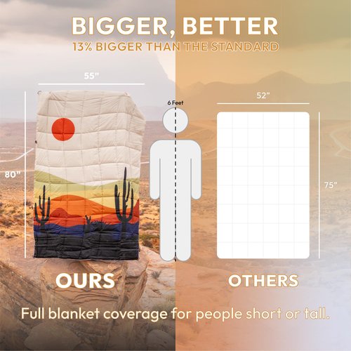 KUKÜN - Versatile Packable Outdoor Camping Blanket, Puffy Blanket, Primaloft® Insulation, Warm, Durable, Lightweight, Waterproof, Oversize, Beach, Stadium, and More! 55"x80" (Golden Foliage)