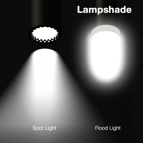 SIXRAY LED Flashlight 500 Lumens Small Pocket Flashlight with Clip, Strobe Mode, Lampshade for Camping Portable EDC Flash Light