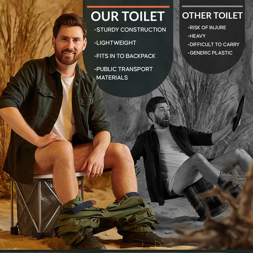 MAXUSCAMP Portable Toilet Camping – Compact Porta Potty & Camp Toilet for Outdoor Use – Lightweight Portable Potty Ideal for Camping, RV Travel, Hiking & Road Trips – Sturdy