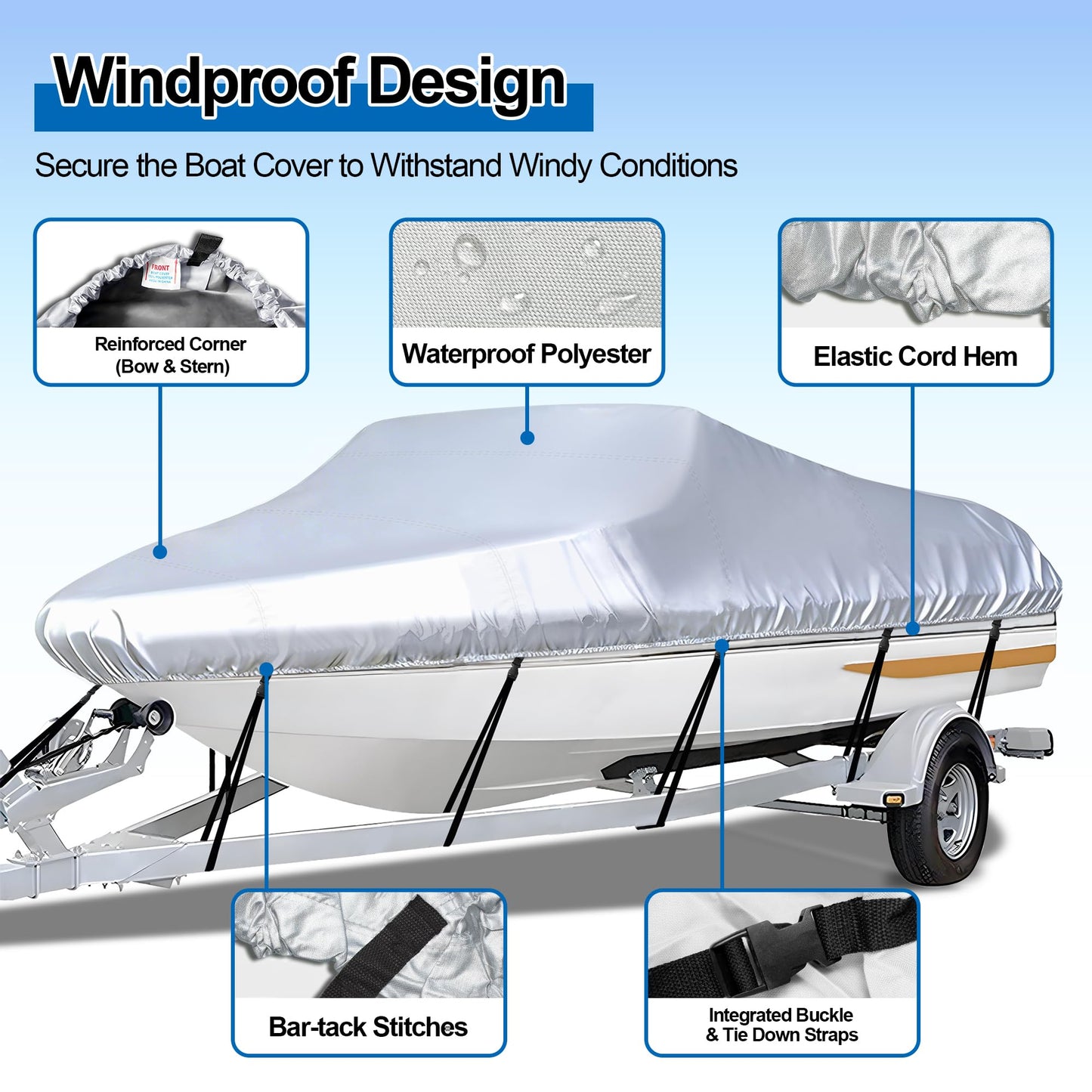 iCOVER Trailerable Boat Cover- 16'-18.5' Heavy Duty Waterproof Tarp Covers with Storage Bag, Fits V-Hull, Fish&Ski, Pro-Style, Fishing, Runabout, Bass Boats, up to 16ft-18.5ft Long X 94" Wide