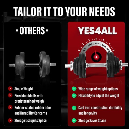 Yes4All 105lbs Pair Adjustable Dumbbell Set with Weight Plates, Star Lock Collars/Connector, 40lbs to 200lbs Adjustable Weight Plates Set