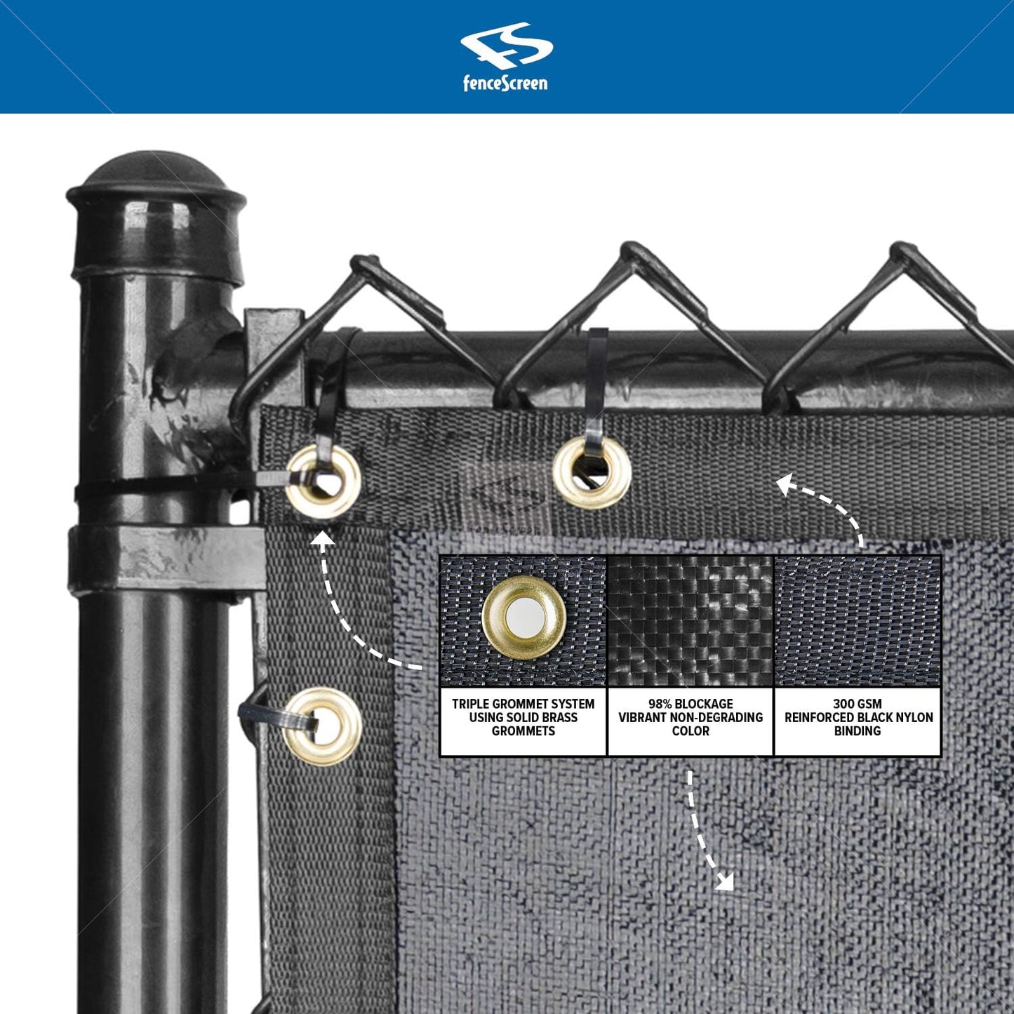 4ft Fence Privacy Screen - Extreme 98% Blockage Windscreen Mesh Fence Cover