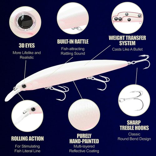 LUCKY CRAFT Surf Pointer 115MR - Saltwater Fishing Lures for Halibut & Striped Bass