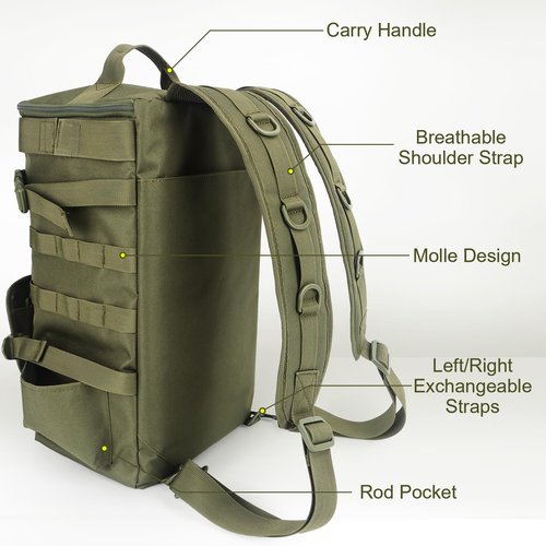 MoiShow Fishing Tackle Bag with Rod Holders, Large Storage, Tackle Box Backpack for Carrying Fishing Gear and Equipment, Gifts for Men, RBG02