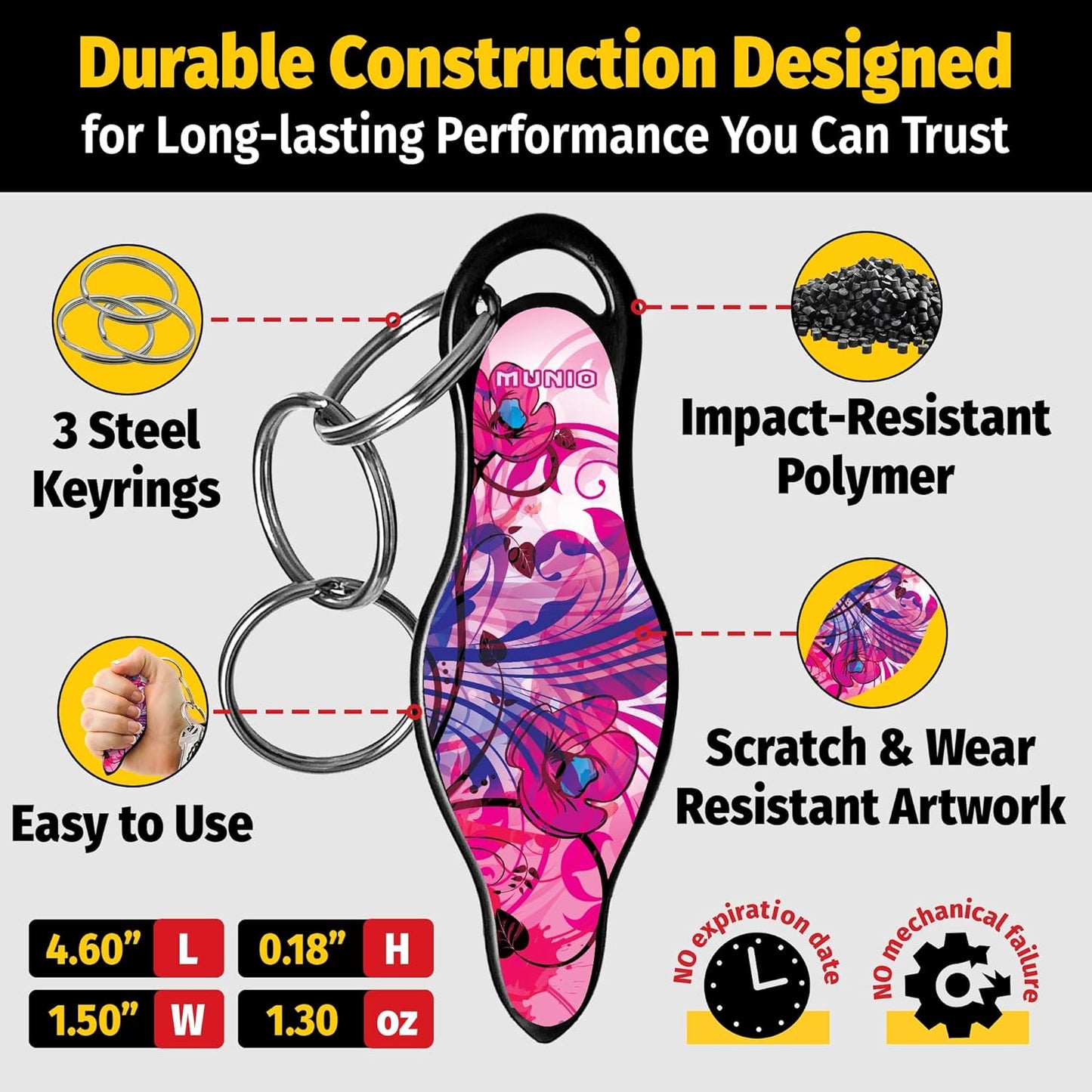 Self Defense Keychain Tool – Stylish & Portable Safety Accessory for Men & Women – TSA Approved
