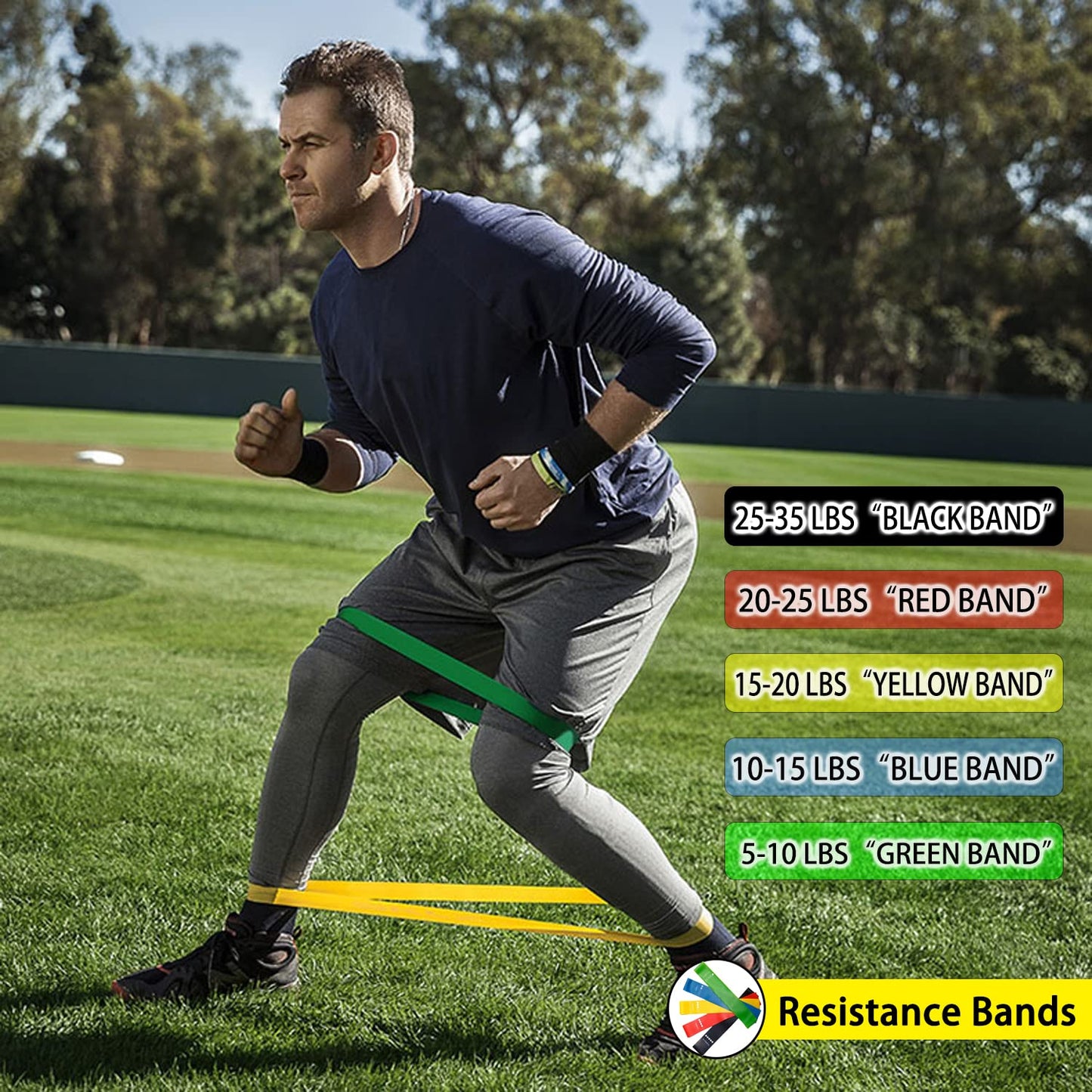 Gendeda Speed Agility Training Set, Includes Agility Ladder, Resistance Parachute, Jump Rope,5 Resistance Bands, Muscle Roller Stick and 10 Cones, Speed Training Equipment for Soccer Football (Yellow)