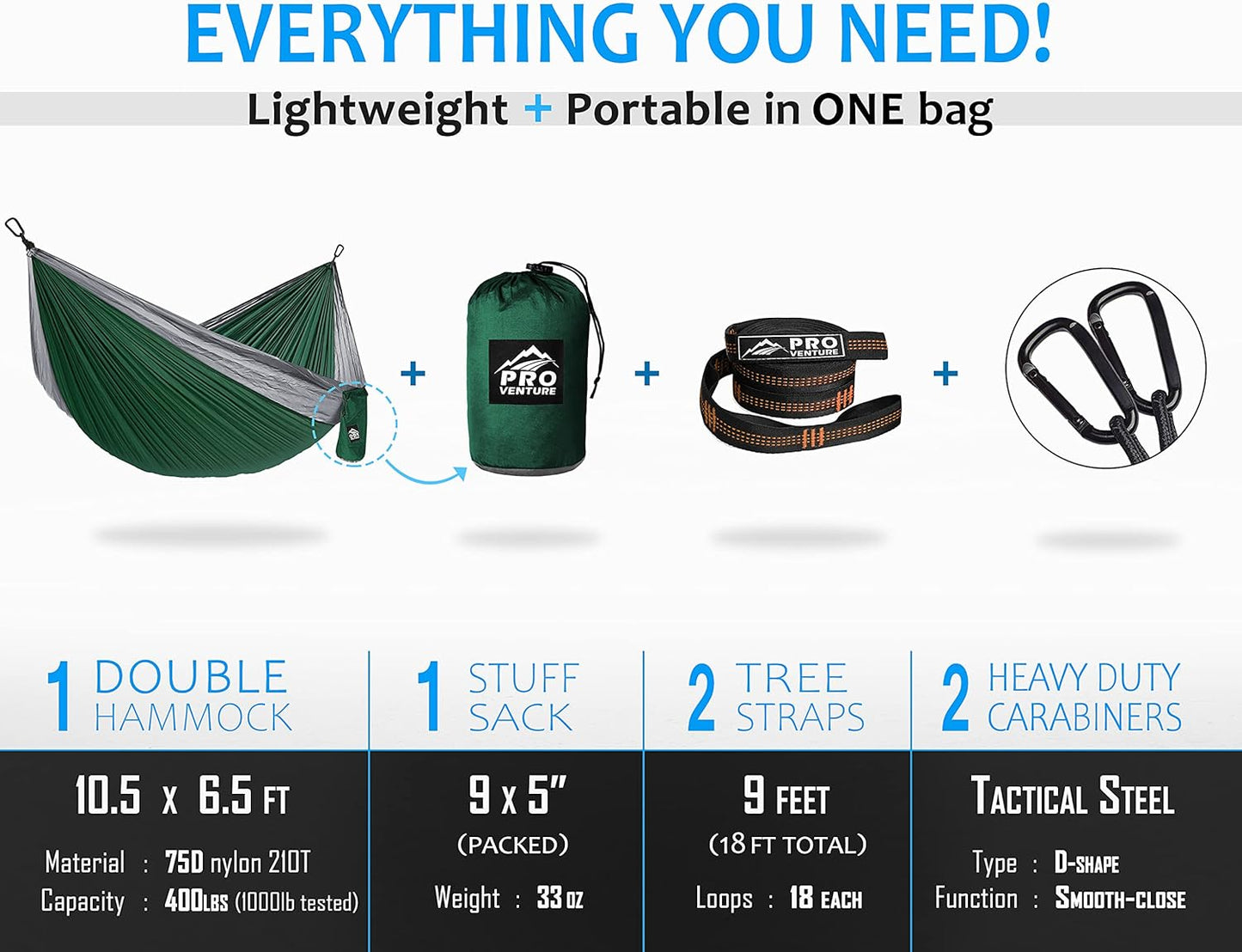 Portable Double Camping Hammock 500 lb Capacity – Lightweight with Tree-Friendly Straps & Carabiners for Hiking, Travel, Beach & Backyard