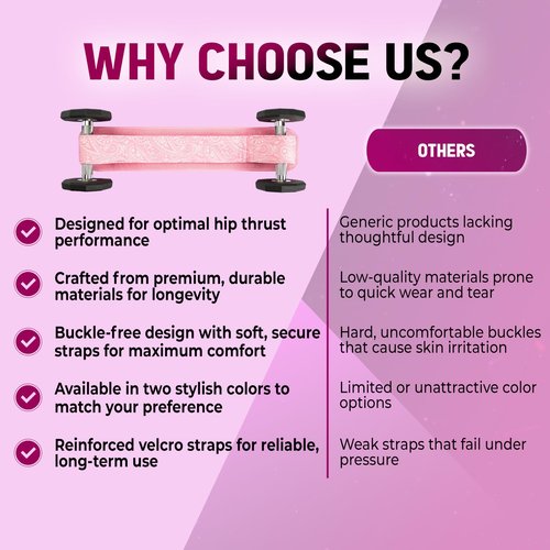 Hip Thrust Belt For Kettlebells, Plates, Dumbbells Heavy, Hip Thrust Band for Women/Men | Glute Workout Equipment for All Shapes| Double Hook & Loop Booty Builder | Use at Home Gym Equipment (Pink)
