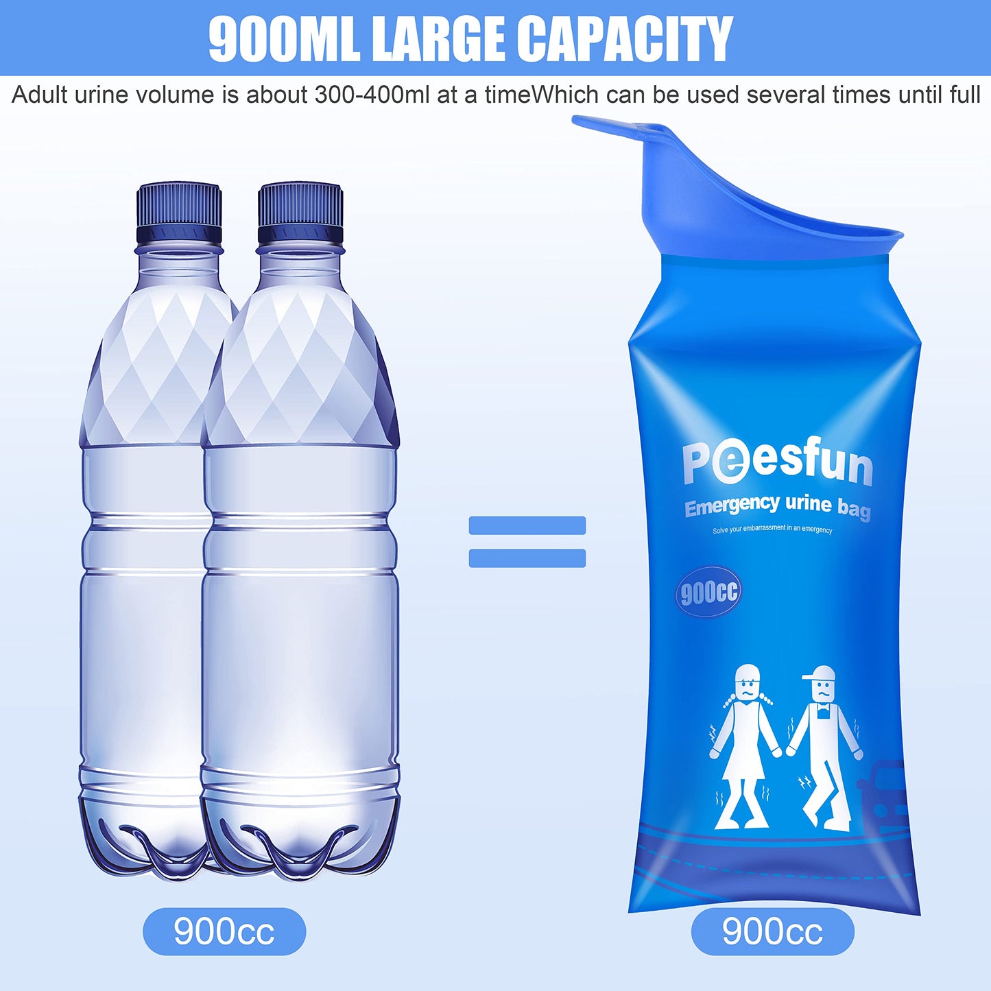 Disposable Urinal Bag, Upgraded 900ML Emergency Urine Bag, Pee Bags for Travel, Urinals Portable for Car, Universal Urinal Bag for Men, Women and Children, Essential for Outdoor Travel