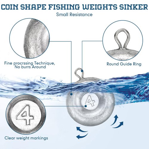 Rotatingpals 24 Pieces Fishing Disc Sinkers Weights Disc Sinker Fishing Sinkers Weights for Saltwater Catfishing Trolling Surf Tackle(1+2+3+4+6oz)