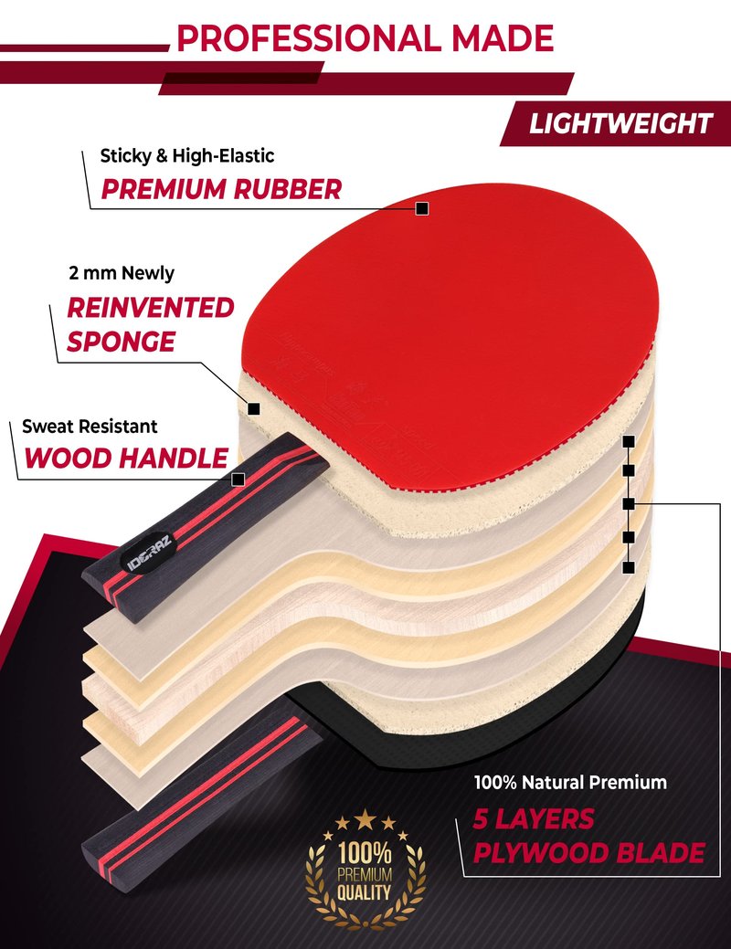 Idoraz Professional Ping Pong Paddle with ITTF Rubber and Carrying Case
