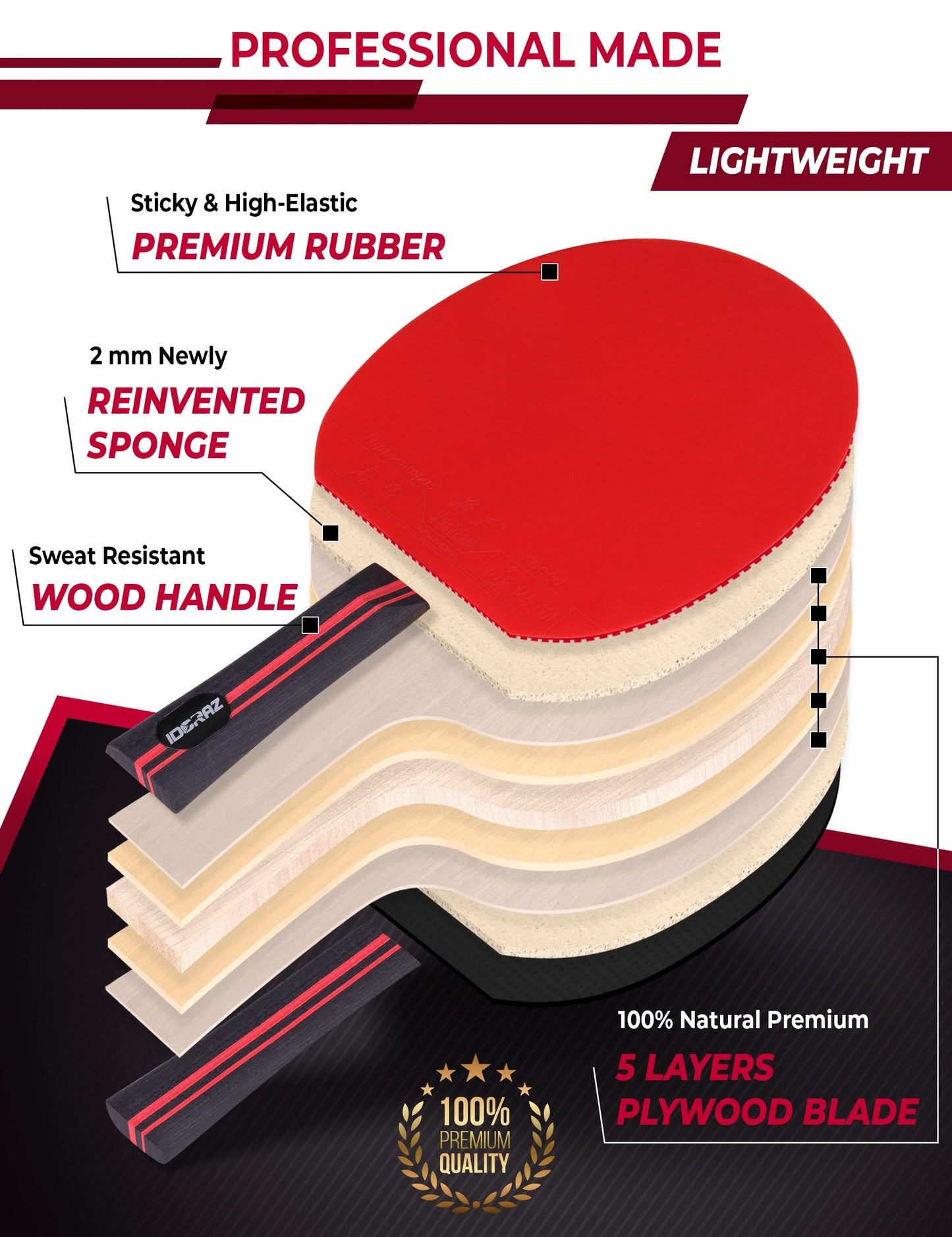 Idoraz Professional Ping Pong Paddle with ITTF Rubber and Carrying Case