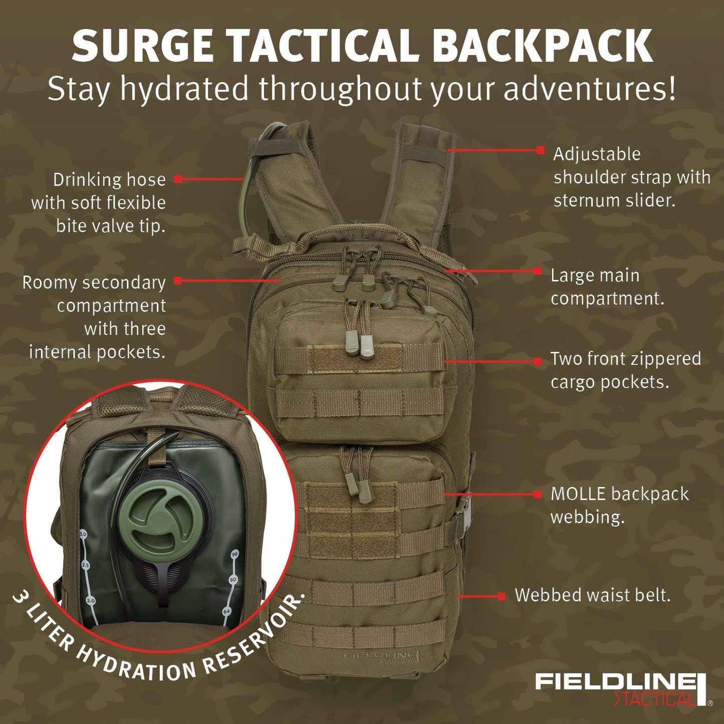 Surge Tactical Hydration Pack by Fieldline | Military Backpack with MOLLE System | Survival Bug Out Bag | 22L Storage Capacity + 3L Reservoir (Digital Sand)
