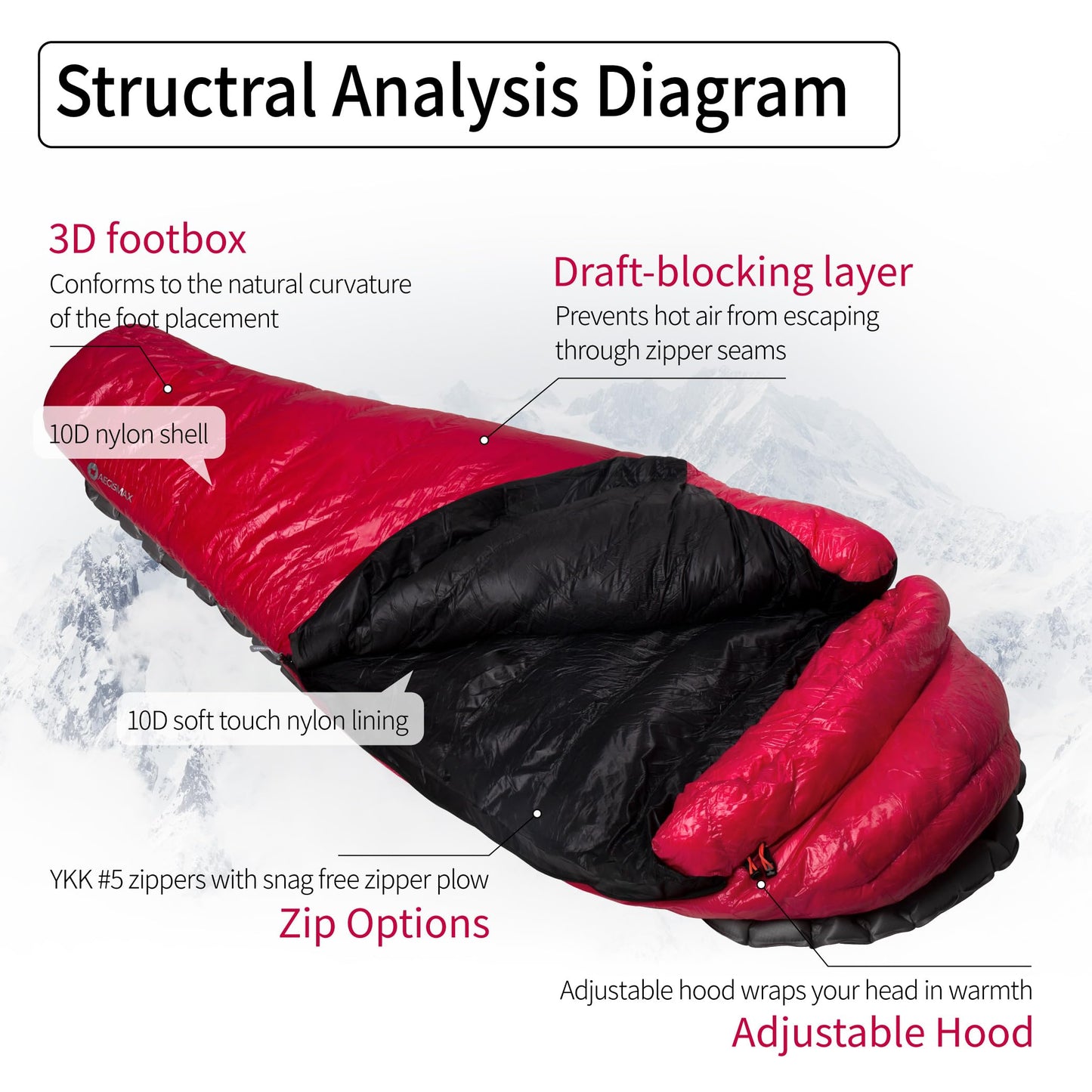 AEGISMAX Ultra Future 10D 800FP Ultra Dry Down Sleeping Bag Thicken Winter Ultralight Camping Hiking Sleeping Bag Backpacking Outdoor (Ultra Future II Lengthen)