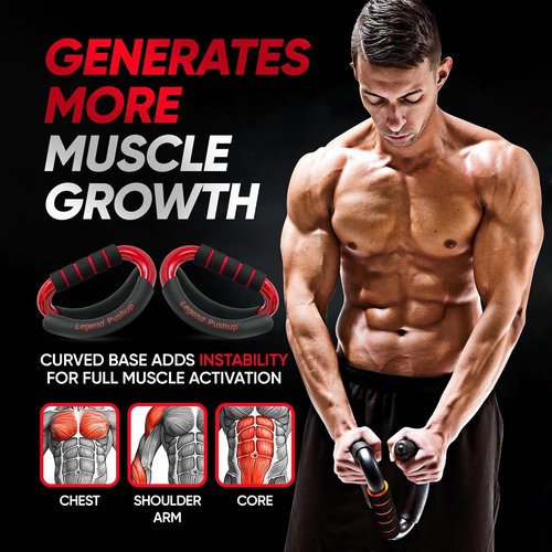 Legend Pushup Bars – Advanced Wrist-Friendly Push-Up Handles for Muscle Growth & Faster Results
