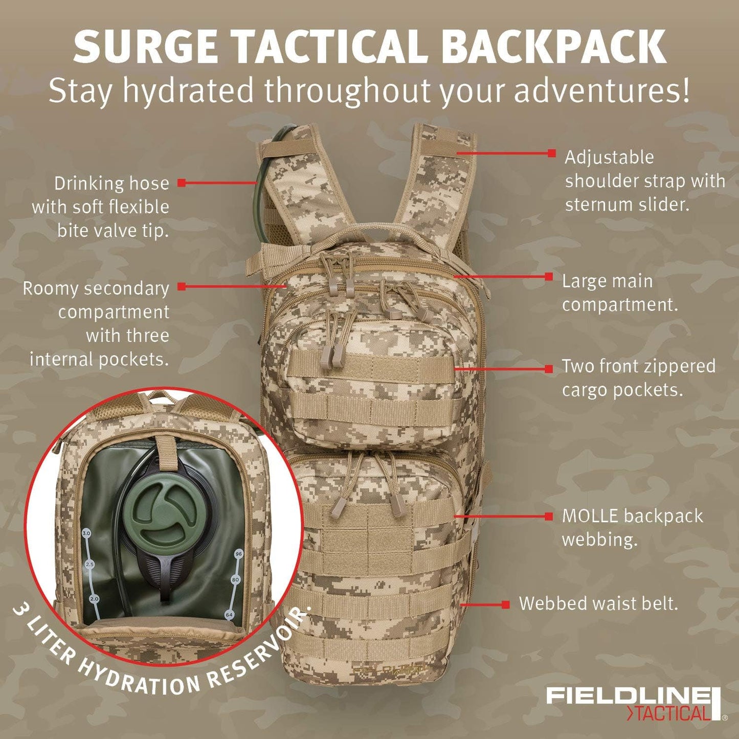 Surge Tactical Hydration Pack by Fieldline | Military Backpack with MOLLE System | Survival Bug Out Bag | 22L Storage Capacity + 3L Reservoir (Digital Sand)