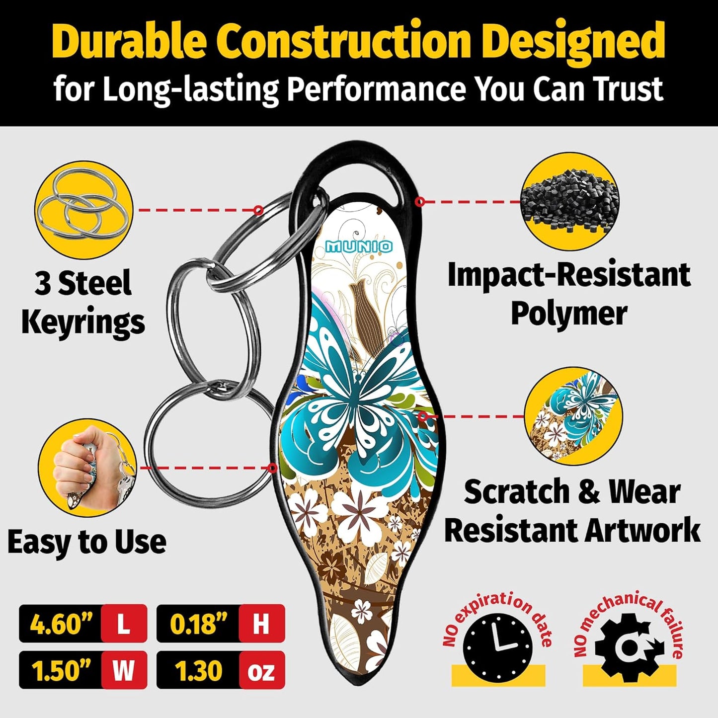 Self Defense Keychain Tool – Stylish & Portable Safety Accessory for Men & Women – TSA Approved