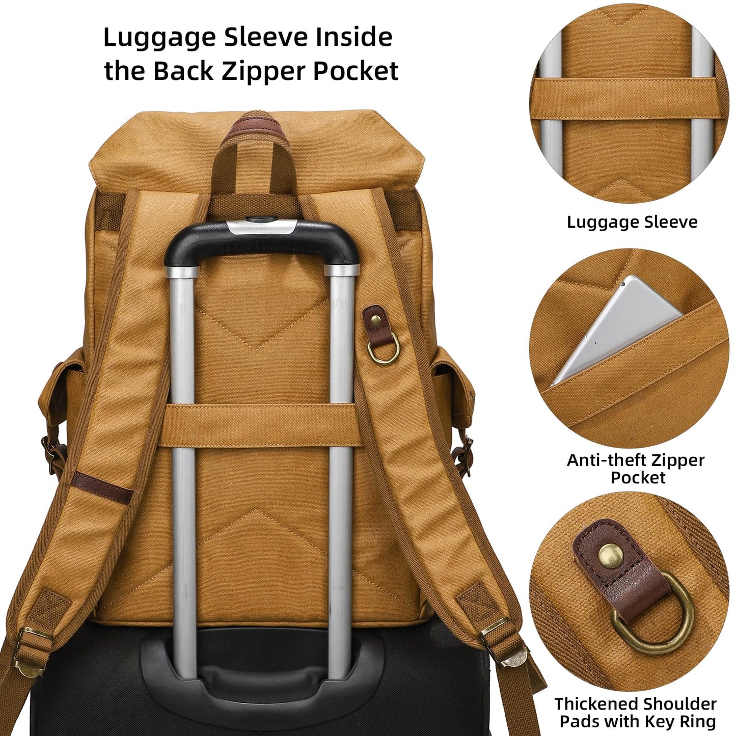 Beeaoo Canvas Backpack Mens Casual Daypack Vintage Travel Rucksack with Leather Trim
