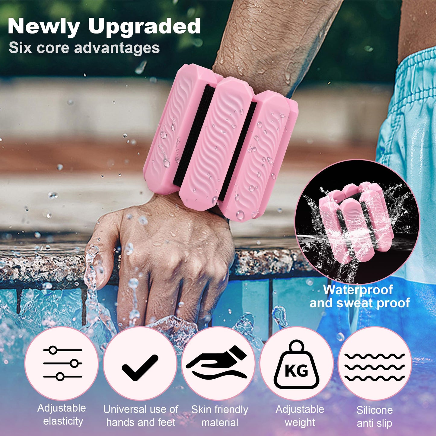 Adjustable Ankle and Wrist Weights for Women, 1 Lb Each, Set of 2, for Walking, Yoga, Dance, Gym (pink)