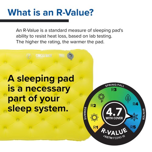 Big Agnes Circle Back Insulated Sleeping Pad - Sustainable & Recyclable 3-Season Air Pad with Removable Cover, 3-Season Camping & Backpacking - Wide Long (25x78)