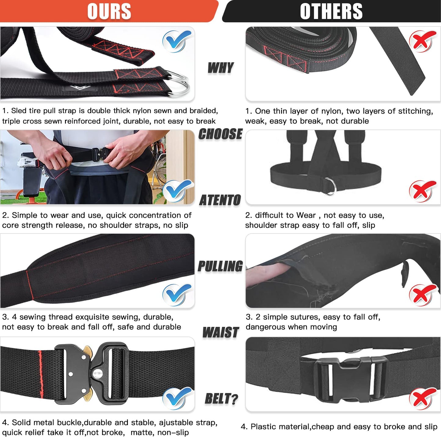 ATENTO Sled Pulling Belt, Adjustable Closure Sled Training Waist Belt,Weight Sled Pull Belt for Tire or Sled Pulling, Squat,Leg Muscles Strength Training, Agility, Resistance Training, Core Power Workout, Belt for Pulling with 2 Pulling Straps & 4 Hooks I