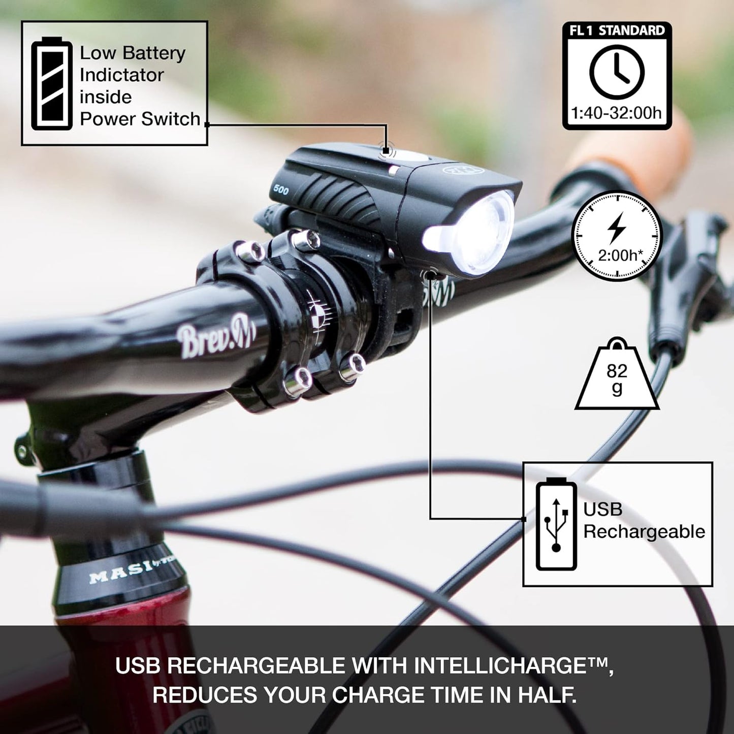 NiteRider Swift 500 Lumen Bike Headlight – Compact USB Rechargeable Front Bicycle Light | 5 Modes Lightweight Design IP64 Waterproof | Easy Mount & Side Visibility for Road, Gravel & Commuter Cycling