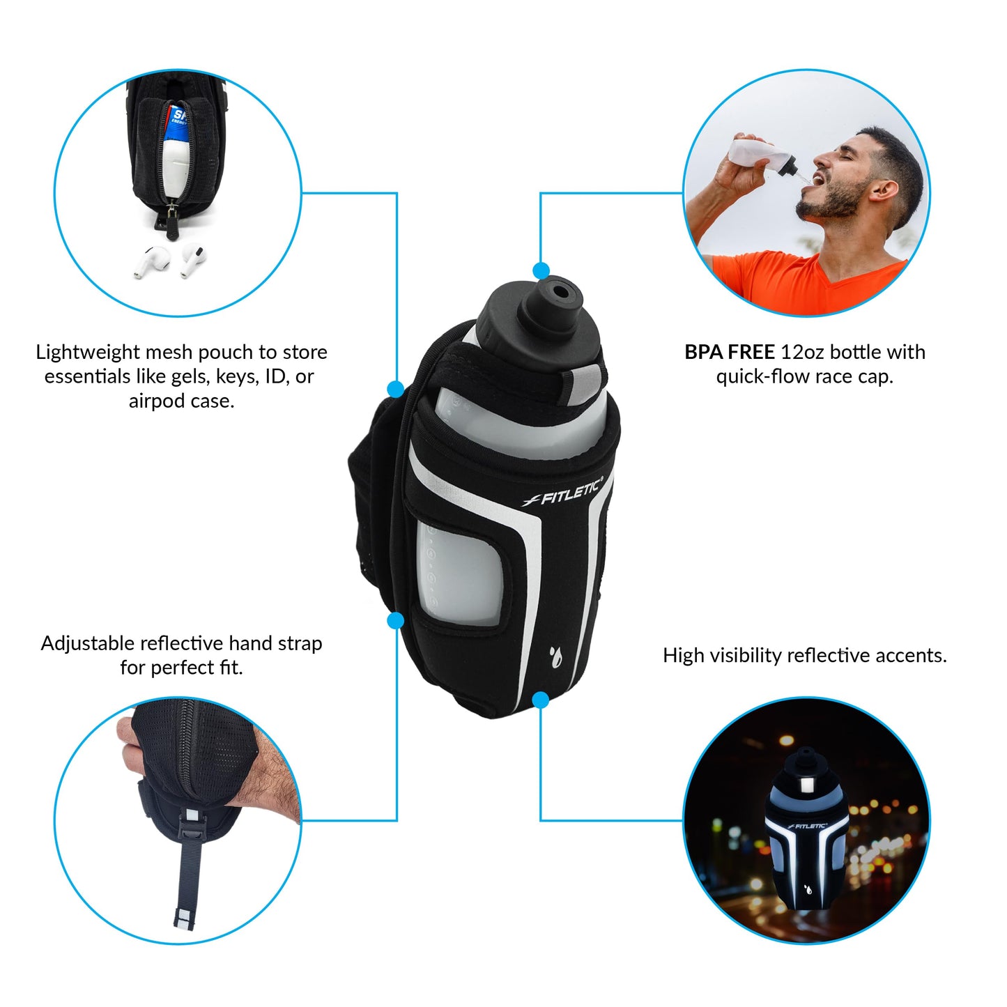 Fitletic HydraPocket Handheld Water Bottle Carrier (Black)